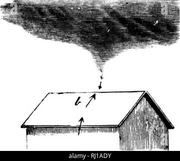 . L'agricoltore canadese manuale dell'agricoltura [microformati] : i principi e la prassi di allevamento misto come atto a Canadian terreni e clima : comprendente: il campo; prodotti della fattoria; stock sollevamento e gestione; produce della fattoria; caseificio; le malattie di cavalli, bovini, ovini, suini; edifici agricoli, moderni macchinari e attrezzature : consigli per l'immigrato-colono, ecc. Agricoltura; Aziende; Agricoltura; sfruttamenti agricoles. Manuale di Agricoltura. 49. che Il eloetricity negativo di un cloud a viene raccolto verso il punto a, e l'elettricità positiva della nube b i Foto Stock