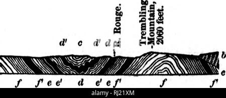 . Sulla storia di Eozoön Canadense [microformati]. Paleontologia; i foraminiferi; Paléontologie; Foraminifères. I CO s I .2 e .2&GT; un .2 C^ un .2 60 HO OS ^ a. o si M un ") o si 6j^ • -&LT; O] s! Bo.5 a 5si 'a 5 s s " " rallentato da molti di più. Sebbene la parte inferiore e quella superiore Laurentian rooks sparsi in più di 200.000 sqt ire miglia in Canada, solo circa 1500 miglia quadrate sono state ancora pienamente e coerentemente esaminati in qualsiasi distretto, e ancora è impossibile dire se le numerose esposizioni di Lau- rentian calcare incontrato in altre parti della provincia sono equivalenti a qualsiasi del thr Foto Stock