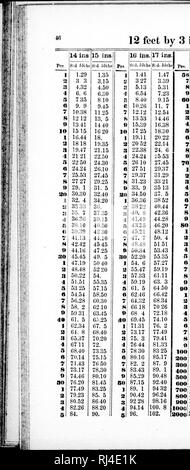 . Tabelle di conversione di trattative, assi e i pentagrammi, in Quebec standard [microformati]. Commercio di legname; le foreste e la silvicoltura; pronto-reckoners; Bois; ForÃªts et silvicoltura; BarÃ¨mes. 12 piedi da 3 pollici. 14 ins. 15 ins., il6 ins. 17 ins rfld, 6..iliÂ"Std &AMP;.&GT;tli.i;, p^, St.l SjiIis 8.') 29 S7. una SS 321 1)0. G| 1)1 ;5") OtUM i)(i 12 1)7 41 91.:}")i 1)3.15 Dtno 'JÂ"io.3() 1)8.111 i)i).4r) 101.25 lo;]. Â ) 104 40 ]0t).20 108. Kid;}') 111.1.-. 112.50 lll.oO 11(5.10' li7.4r) 119 2.". 121. 5i 12240 124 2(Â" 12IJ. 127.35 129.15 130.50 132 HO 134.10 135 4.&GT; 137.25 139. 5 1^0.40 142.20 1 Foto Stock