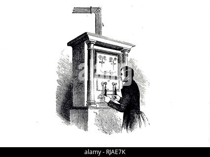 Illustrazione che mostra Cooke e di Wheatstone a doppio ago telegraph. Il Cooke e telegrafo di Wheatstone è stato un inizio di telegrafo elettrico sistema risalente al 1830 e inventato da inventore inglese William Fothergill Cooke e scienziato inglese Charles Wheatstone. È stato il primo telegrafo sistema e che saranno messi in servizio commerciale. 1870 Foto Stock