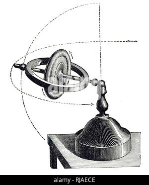 Xix secolo illustrazione che mostra un giocattolo giroscopio. 1880. Un giroscopio è un dispositivo utilizzato per la misura o il mantenimento di orientamento e la velocità angolare. Si tratta di una ruota di filatura o il disco in cui l'asse di rotazione è libero di assumere qualsiasi orientamento dalla stessa. Durante la rotazione, l'orientamento di questo asse non è influenzata dalla inclinazione o rotazione del supporto, secondo la conservazione del momento angolare. Foto Stock