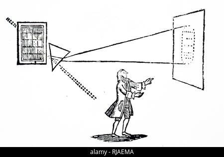 Una incisione raffigurante Isaac Newton's esperimento che mostra come un prisma rifrange un fascio di luce e ripartiti nei colori dello spettro (a destra). La linea tratteggiata indica il fascio di luce proveniente dalla finestra e il percorso sarebbe se non viene rifratta dal prisma. Datata xviii secolo Foto Stock