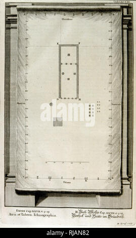 Santo dei santi & Tabernacolo, dal fisico sacree, ou Histoire Naturelle-de la Bibbia, 1732-1737, da Johann Jakob Scheuchzer (1672 - 1733), un studioso Svizzero nato a Zurigo Foto Stock