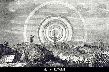 Una incisione raffigurante Antonio de Ulloa scoprendo un 'Ulloa circle" - una rara illusione ottica costituita da un bianco anello luminoso o arch talvolta visto nelle regioni montane, tipicamente in foggy meteo, mentre si affaccia una zona opposta al Sole. Antonio de Ulloa (1716-1795) un generale spagnolo della marina, explorer, scienziato, autore, astronomo, amministratore coloniale e il primo governatore spagnolo della Louisiana. Datata del XIX secolo Foto Stock