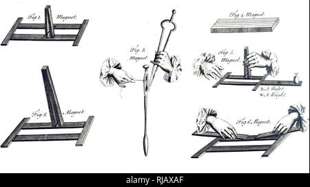 Una xilografia incisione raffigurante Giovanni Cantone il metodo di magnetizzazione di barre di acciaio. Giovanni Cantone (1718-1772) un fisico britannico. Datata xviii secolo Foto Stock