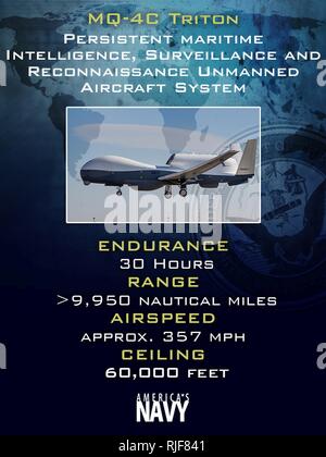 WASHINGTON (sett. 11, 2014) un grafico informativo raffigurante il MQ-4C Triton velivoli senza pilota sistema. Foto Stock