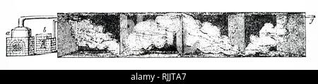 Una incisione raffigurante la produzione di acido solforico in camere di piombo. Datata del XIX secolo Foto Stock