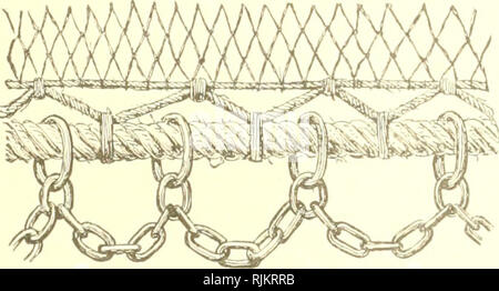 . Il fascio-Pesca al traino della Gran Bretagna. Reti a strascico per la pesca a strascico e pesca. Bollettino OP GLI STATI UNITI commissione di pesce. 391 le navi a vela da Ostein! Portare ciascun sis di uomini in un equipaggio, mentre quattro uomini è l'equipaggio medio ou il Heysl Blankeuberghe e pescherecci con reti da traino.1 3. Apparecchiatura. Intimo indicazioni essenziali reti da traino utilizzate per la più ampia categoria di pescherecci da traino belgi sono costruiti sullo stesso piano generale come quelli em- ployed dall'inglese. Vi sono alcune differenze, tuttavia, in dettagli, come si può ricavare dalla seguente descrizione di una rete a strascico esposti nel il belga sec- zione a Londra. Th Foto Stock