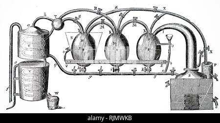 Una incisione raffigurante l'Adam's apparecchi per la distillazione (1801), ampiamente utilizzato per la produzione di spirito da vini. 1860 Foto Stock