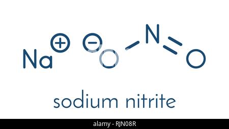 Il nitrito di sodio, struttura chimica. Utilizzato come farmaco