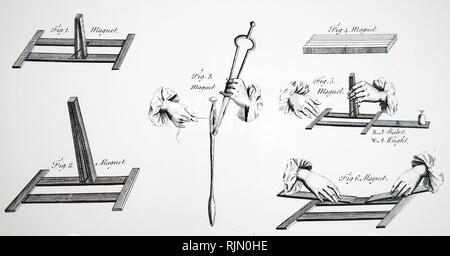 Illustrazione che mostra i magneti artificiali: Canton il metodo di magnetizzazione di barre di acciaio. Dal dizionario completo delle Arti e delle Scienze di Londra, 1764 Foto Stock