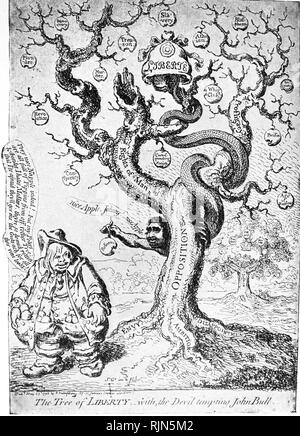 Illustrazione che mostra l'albero della libertà con il diavolo allettante Giovanni - Boll. La satira su Fox e la rivoluzione da Gillray J. 1798 Foto Stock