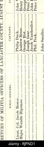 . Una storia autentica di Lancaster County, nello stato della Pennsylvania. Storia naturale. 814 autentica storia 1 ^ aJ B Â©" ^ pq bjD 5 5"" ^ ^ -^ - Â" &gt;-- ^ i2 = 1^^ S ^ = oSO! -P .2, .1: Â® rii H .2 r'^ .- S r; V H '^ I o ^ S a2 s =.5 2 s è 4&LT;^ S o o i QJ C S OH ^: o s ^ X 3 * 3 c! Bc+S 5 s 5: G H, Q K S H; h-5 Q Ki r ci O cc o '^ ^ " ^ ^ -^ l-S A O 0^ H-; fL,. CU t-5 "-5 fS^ H-5--: t&LT; "â â ¢* "^ ^ -gw^.Sai, ho-s o â &lt; 1-5 K^ I f^ 3 H^ rt O^ .2 =â"'. Si prega di notare che queste immagini vengono estratte dalla pagina sottoposta a scansione di immagini che possono essere state enh digitalmente Foto Stock