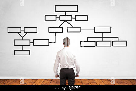 Un venditore in dubbio alla ricerca di soluzione su una parete bianca con diagramma organizzativo Foto Stock