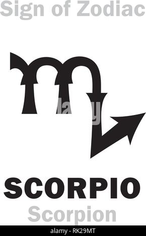 Alfabeto astrologia: segno zodiacale Scorpione (Scorpione). Caratteri geroglifici segno (simbolo unico). Illustrazione Vettoriale