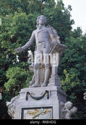 DETALLE DE LA ESTATUA DE MOZART en los jardines 'BURGGARTEN' - 1896. Autore: TILGNER VIKTOR. Posizione: PALACIO IMPERIAL NUEVO / Hofburg. AUSTRIA. Foto Stock