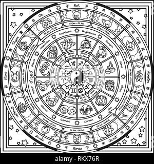 Vector astrologica la ruota della fortuna. Orientale e Occidentale Illustrazione Vettoriale