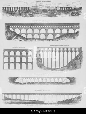 Acquedotti, 1889. Creatore: W & AK Johnston. Foto Stock
