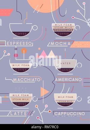 I tipi di caffè illustrazione vettoriale. La preparazione del caffè ed infografico Illustrazione Vettoriale