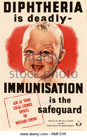 British World War 2 informazioni pubbliche poster Foto Stock