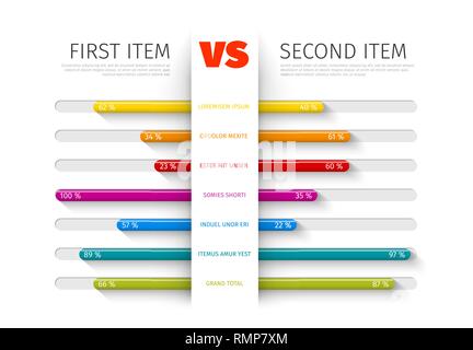 Prodotto / Servizio la tabella di comparazione con la descrizione e gli indicatori - versione light Illustrazione Vettoriale