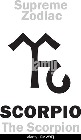 Alfabeto astrologia: SCORPIO (Scorpione), la costellazione dello Scorpione. Segno di suprema Zodiaco (cerchio interno). Carattere geroglifico (persiano simbolo). Illustrazione Vettoriale