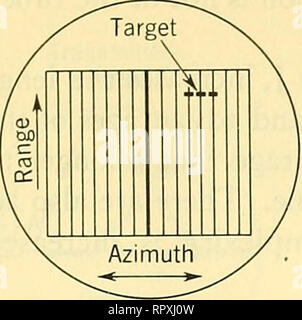 . Airborne Radar. Gli aerei, missili guidati. 616 Sistema di visualizzazione di problemi di progettazione. Si prega di notare che queste immagini vengono estratte dalla pagina sottoposta a scansione di immagini che possono essere state migliorate digitalmente per la leggibilità - Colorazione e aspetto di queste illustrazioni potrebbero non perfettamente assomigliano al lavoro originale. Povejsil, Donald J. Princeton, N. J. , Van Nostrand Foto Stock