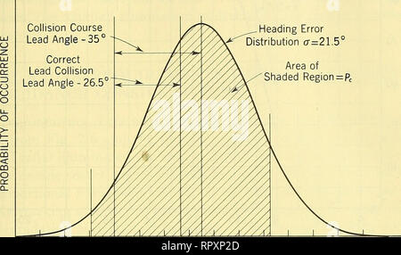 . Airborne Radar. Gli aerei, missili guidati. 2-28] lock-in gamma e look-Requisiti di angolo 133 Limiti di correggibile errore sterzo ±36° H- R = 8 n.mi, e.=60° voce distribuzione di errore o-=21,5' area della regione Siiaded=Pc. Angoli di piombo 62,5 Fig. 2-51 metodo per calcolare la probabilità di conversione. Il calcolo della probabilità di conversione da questa tecnica è approxi- mate. Taluni effetti cinematici come il cambiamento di collisione-corso di piombo-angolo con il time-to-go e gli effetti di iniziale errore dello sterzo sull'attacco finale corso volato da pilota sono trascurati. La valutazione di questi effetti Foto Stock
