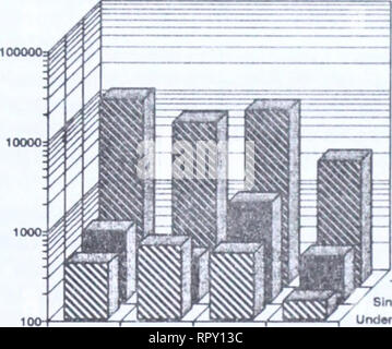 . Agri-news. L'agricoltura. CO CO CO CO 00 CO c maggio 31,1993 irrigazione aumentando lo sviluppo nel nord e nel centro di Alberta condizioni di asciutto e di crescente diversificazione delle colture hanno aumentato lo sviluppo di irrigazione nel nord e nel centro di Alberta dice un Alberta Agricoltura specialista. "Questi due fattori hanno portato anche una tendenza di due diversi tipi di sviluppo", afferma Dennis rotolo, irrigationist regionale in Airdrie. Un tipo di irrigazione è per il mercato piccolo giardino, la coltivazione di frutta e vivaio operazioni. 'Tipicamente, essi utilizzano l acqua conservazione tecnica di irrigazione trickle wi Foto Stock