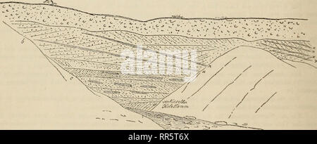 . Abhandlungen der Geologischen Bundesanstalt. Geologia e Paleontologia. F. Karrer, geologiche, der K. F. J. Hochquellen - Wasserleitung. und bis zum Canal des k. k. Gli arsenali vor der Belvedere-Linie geführt ist, wo er einmündet. Letzterer"führt in Donau. Im folgenden Capitel folgt die Schilderung dieses ganz bedeutenden Canal-Aufschlusses ; Der kleine Ueberfall- Canal aber befindet sieh nur im eingeschnitten Belvedere-Schotter. Così einfach die geologischen Verhältnisse der besprochenen beiden serbatoi sind, così wichtig erscheinen die Aufschlüsse der Umgegend, nachdem gerade auf dieser Seite zur Gewi Foto Stock