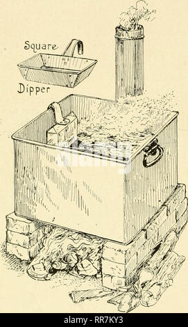 . L ABC e XYZ di bee cultura; un dell'enciclopedia di tutto ciò che attiene alla cura del miele-bee; le api, orticaria, miele, implementa il miele-piante, ecc. ... Le api. La cera. 468 CERA. di pressatura richiederà circa dieci minuti in tutti i. Mentre la pressione è ancora sul pettine, rimuovere le coperture in legno dal possibile, e la punta fino alla pressa come mostrato in Fig. 16, in modo che l'acqua e la cera può eseguire in una piccola vasca o secchio grande sul pavimento luider. Lasciare la pressa girata per qualche mo- zioni finché tutti i acqua e scarico di cera e poi di punta torna al suo normale posi- zione. Un vecchio sacco o il pezzo o Foto Stock