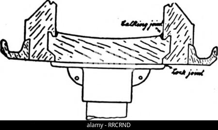 . Fioristi' review [microformati]. Floricoltura. Materiali di costruzione hardware raccordi focolaio anta A. DIETSCH CO- &gt;e4o°.?/rr.t^AVE CHICAGO, ill. UP-TO-DATE LE SERRE deve essere duratura, conveniente ed efficiente. Essi devono essere costruiti in conformità con i principi che sono stati approvati da knowl- edge e l'esperienza. Siamo stati nella serra azienda manifatturiera foi molti anni e la nostra esperienza è a vostra disposizione. Il nostro brevetto a prova di perdite bloccato grondaia ha dimostrato un successo. Se non si sta utilizzando lo stesso come ancora, farlo sul tuo prossimo case e sappiamo che possiamo aggiungere il vostro nome alla nostra Foto Stock