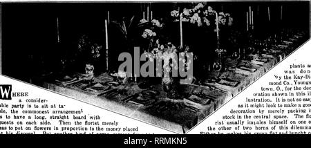 . Fioristi' review [microformati]. Floricoltura. Dbcembeb 14, 1916. I fioristi"Review 41. lijlHEKE ^^^ a considerare- in grado party è di sedersi a ta- ble, la disposizione commoDest è di avere un lungo rettilineo, scheda con gli ospiti su ciascun lato. Poi il fioraio ha unicamente a mettere su fiori in proporzione ai fondi messi a sua disposizione. Ma un altro iiind di arraa gemect per q uale il fioraio servizi sono essenziali è dove i tavoli sono disposti in forma di un quadrato o un parallelogramma, gli ospiti che sta seduto sul out- solo lato. In tal caso vi sono due trattamenti standard; il fioraio ma Foto Stock
