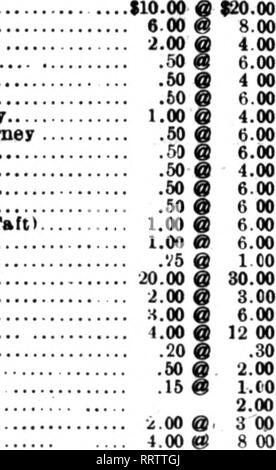 . Fioristi' review [microformati]. Floricoltura. "R"5r&lt;K"-v^ ' j  : "?;: w wum ™""''* tutto l'anno dStCr LlllAfiHoffineiiternorafCk menzionare il riesame quando scrivi. ' Tutto SEASONABLE TaENcCALUMCO •PittslHib 9. Pa. menzionare Th" R""Tlew quando ynn writo Commercio all'ingrosso di fiori da taglio dei prezzi. Boston. Bellezza, Spedftla.... Extra corto Sbawyers Btemi, Rossells Killamey Klllamer bianco rosa scuro Klllamey Doppia bianca KUlftmey Eillamey Qneen Sig.ra Aaron W"T"1 RictamoDd, Hadley Sunburst Rivoire (Bolfarie. Taft) Kaiseriu Camationi Oattleyasv debitamente della valle thft Pasqua Gardeniaa Liliea Peav dolce Gl Foto Stock