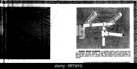 . Fioristi' review [microformati]. Floricoltura. V ) x p":--7:H: ^ 1 ?. ?Aflii2l;l&amp;iikM .' ¥ fioristi' An^ .?r .. aiANT ARCH GANCI-un unico avvitato split chiusura fissa la colonna per l'arcareccio. Un doppio imbullonato split fermaglio appigli per- gether la colonna e il tirante trasversale. L'arcareccio è saldamente fissato al puntone frontone da un raccordo speciale imbullonati (non avvitato) al puntone. i  ir telaio di tubi è il denaro è imbullonato attraverso il puntone. Non avvitato su di esso, si badi, ma ho la pianura di api che questo gigante Arch costituisce "una torre di forza" in t ig la casa fino e tenere la casa verso il basso. È un Foto Stock