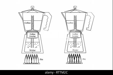 Caffettiera parti interne solo contorno Illustrazione Vettoriale
