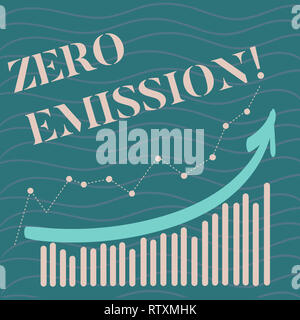 Testo della scrittura a zero emissioni. Concetto significato il motore di sorgente di energia che non emette i prodotti di scarto Foto Stock