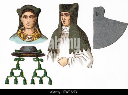 Le illustrazioni riportate di seguito mostrano i costumi ecclesiastici. Essi sono in fila, da sinistra a destra e dall'alto verso il basso: tre Amess (un flessibile, conica, brimless testa-abito, coprendo l'intera testa, ad eccezione del viso) e un cappello da vescovo. L'illustrazione risale al 1882. Foto Stock
