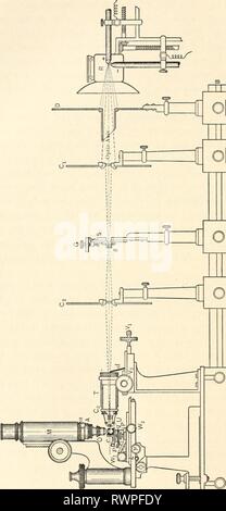 Elementare microscopia chimica (1921) chimici elementari elementarychemi microscopia00cham Anno: 1921 110 chimici elementari eixy microscopia otjdQ 4&GT; una o o M &LT;J '6 un C/3 H o fa Foto Stock