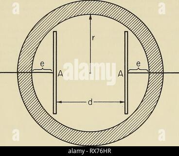 L'effetto della pressione su effetto della pressione sulla conducibilità elettrica dell'acqua di mare effectofpressure00horn Anno: 1962 32 figura 14 JAMIESON CELLA, SEZIONE TRASVERSALE Foto Stock