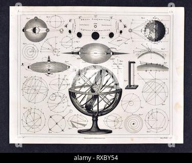 1849 Bilder Astronomia stampa con una sfera armillare o antico modello del Sistema Solare e la influenza del sole, della Luna e la terra sulle eclissi e diagrammi fisici per quanto riguarda le rotazioni e le orbite Foto Stock