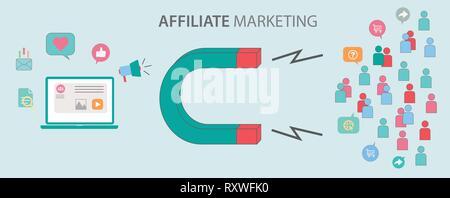 Affiliate - Inbound strategia di marketing Concept Web Banner di intestazione Illustrazione Vettoriale