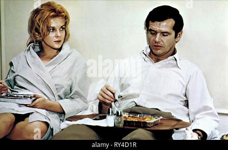 ANN-MARGRET,NICHOLSON, conoscenza carnale, 1971 Foto Stock