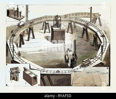 Professori Ayrton e Perry's nuova ferrovia elettrica: A. Gas motore fornendo potenza motrice, B. Magneto macchina elettrica, C, D, E, F, corrente elettrica indicatori, a,B,C,D, creatori di contatto in corrispondenza delle estremità di ciascuna sezione, E, F, G, H, blocco elettro magneti fissati a ciascuna sezione, 1. Bloccare Electro-Magnet (ingrandita), 2. Contattare Maker, come nel modello, 3. Contattare il produttore come richiesto per l'utilizzo effettivo, 4. Indicatore di mappa, automaticamente che mostra la posizione dei treni sulla linea Foto Stock