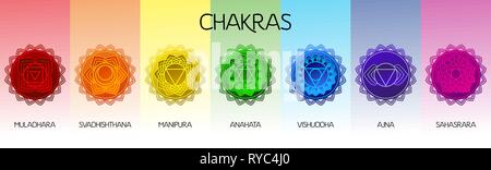 Chakra set: muladhara, swadhisthana, manipura, ANAHATA, VISHUDDHA, AJNA E sahasrara. Linea del vettore simbolo. Om segno Illustrazione Vettoriale