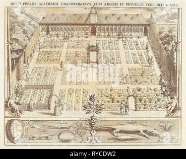 Hortus Botanicus di Leiden University, Paesi Bassi, Willem Isaacsz. van Swanenburg, Andries Clouck, 1610 Foto Stock