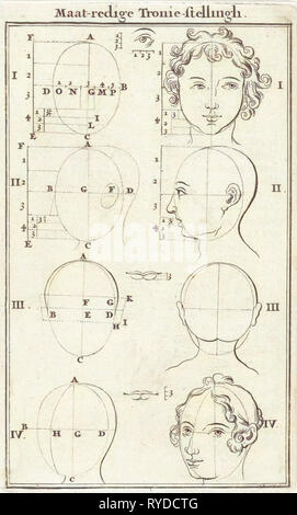 Otto teste, etichettato I-IV, Jan Luyken, Willem Goeree, 1682 Foto Stock