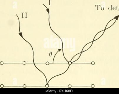 Biofisica elementari: temi selezionati elementarybiophy00epst Anno: 1963 X-Ray Diffraction 93 al rivelatore Foto Stock