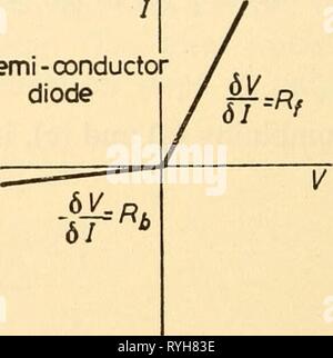 Apparecchio elettronico per la ricerca biologica electronicappara00dona Anno: 1958 Rt = diodo a semiconduttore figura 6.1 Figura 6.2 Figura 6.3 fanno uso di semi-materiali conduttivi come ossido di rame, selenio, germanio e silicio. Con questi la resistenza all'indietro è purtroppo finite, pratico fronte-retro rapporti essendo verso l'alto di 100 {figura 6.3). In questo capitolo abbiamo enumerare e discutere alcune delle funzioni dei diodi. Rettifica a prescindere dalla valvola riscaldatori, apparecchio elettronico è alimentato in gran parte dalle tensioni continue. Nel caso in cui un apparecchio debba essere eseguito dalla rete di alimentazione, oggi dovu Foto Stock