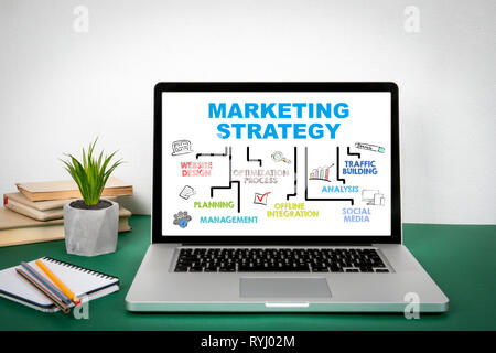Strategia di commercializzazione di concetto. Grafico con le parole chiave Foto Stock